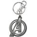 Avengers Logo Key Ring